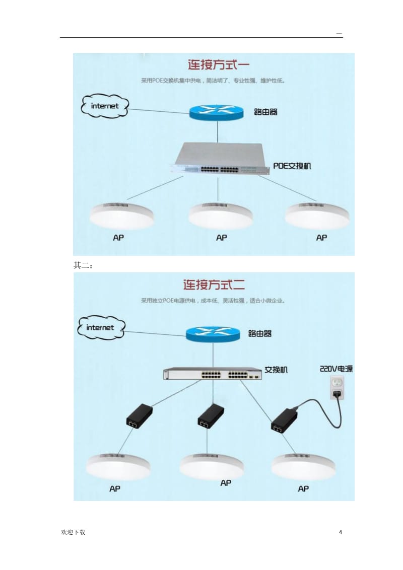 吸顶式无线ap设置说明