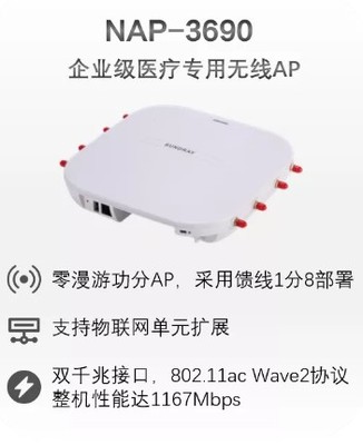 产品解决方案